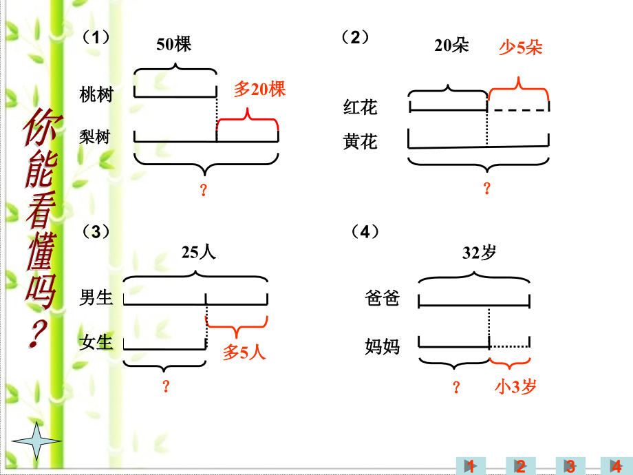 用线段图解应用题_第1页