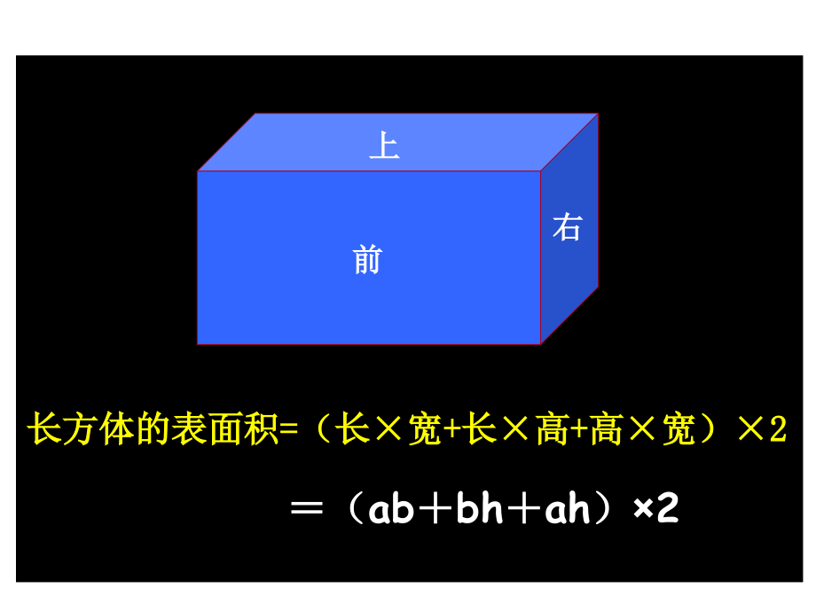 长方体的表面积计算公式-长方体面积公式_第1页