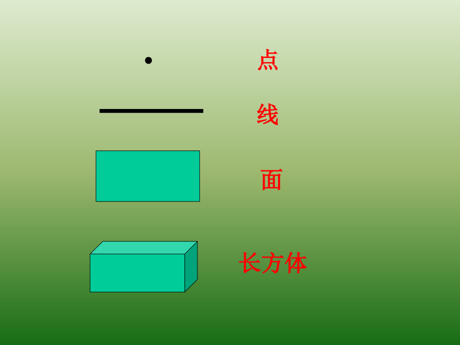 长方体和正方体的认识课件_第1页