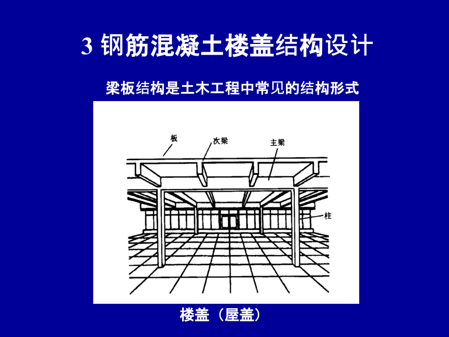 第十一章钢筋混凝土楼盖结构设计_第1页