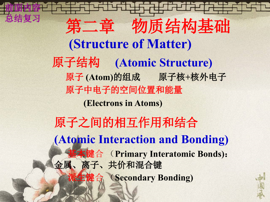 材料科学与工程_第1页