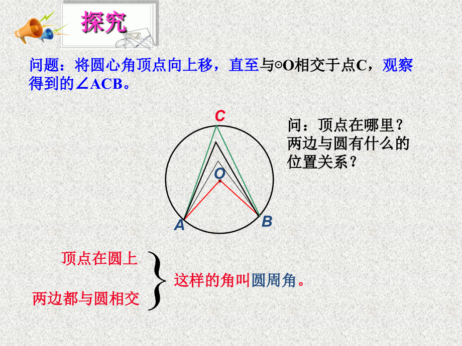 人教版數(shù)學(xué)九年級(jí)上冊(cè) 24.1.4 圓周角(1) 課件_第1頁(yè)