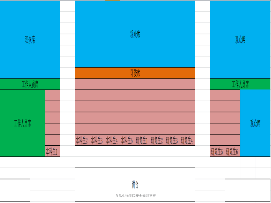 食品生物学院安全知识竞赛课件_第1页