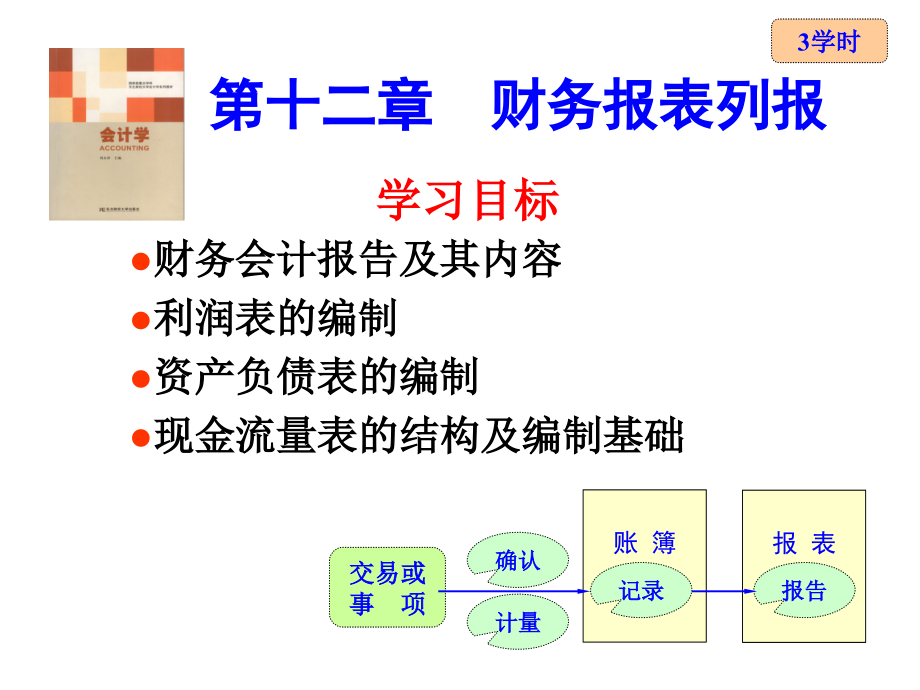 東北財經大學國家重點學科會計學課件——第十二講 財務報表列報_第1頁