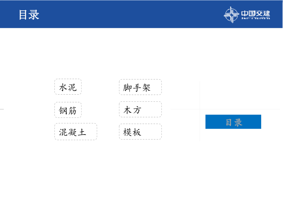 建筑材料进场验收及存放要求_第1页