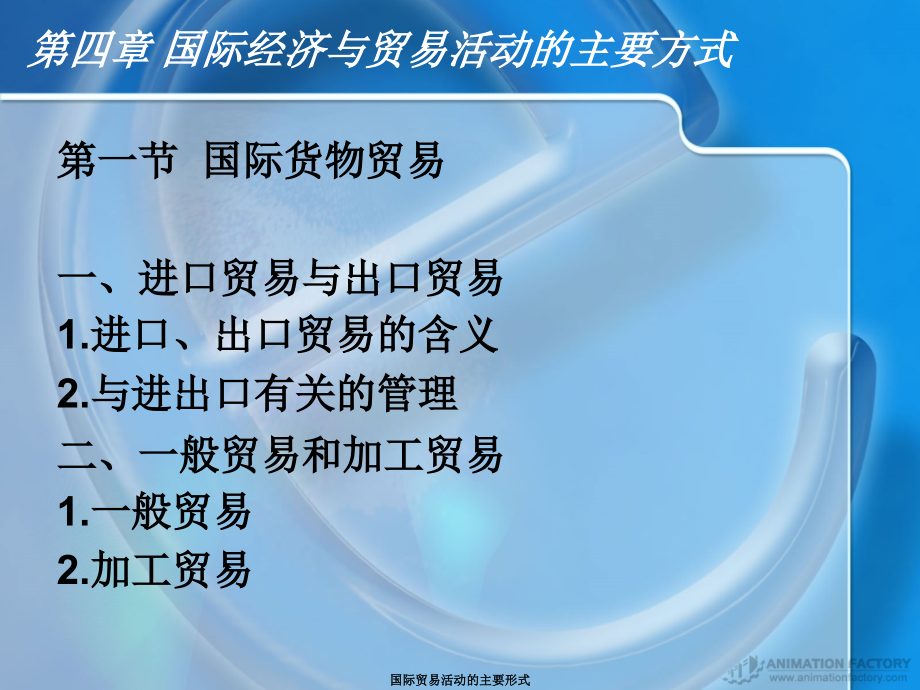 国际贸易活动的主要形式课件_第1页