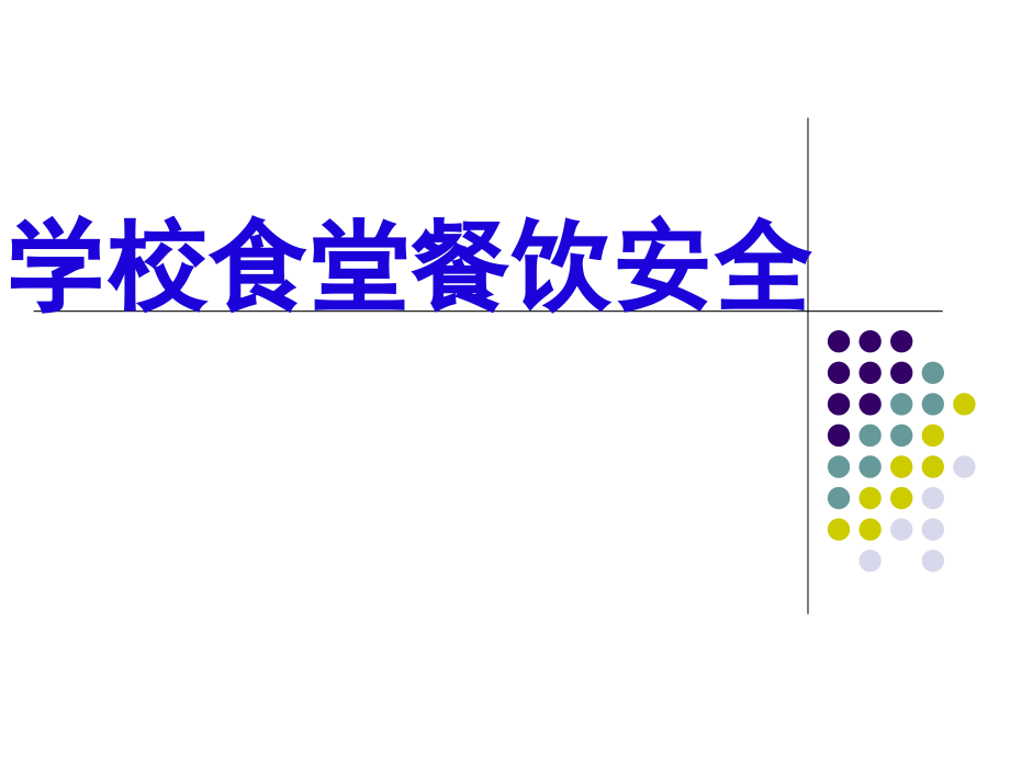 学校食堂餐饮安全培训_第1页