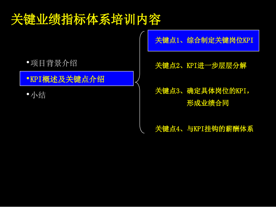 中国电信KPI体系设计_第1页