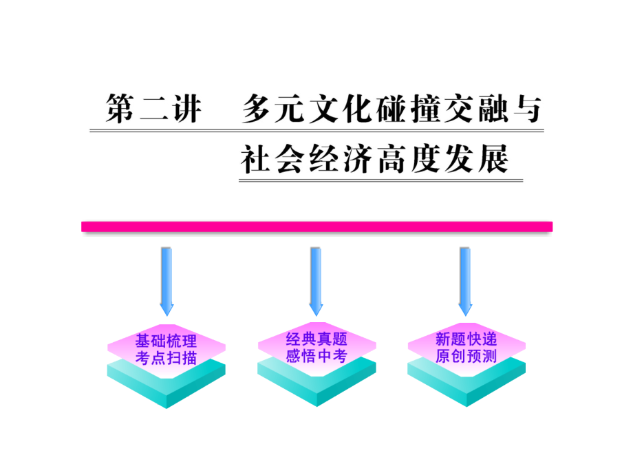 第二单元《多元文化碰撞交融与社会经济高度发展》_第1页