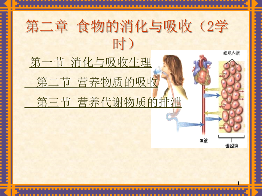 營(yíng)養(yǎng)學(xué)課件(第二章 食物的消化與吸收)_第1頁(yè)