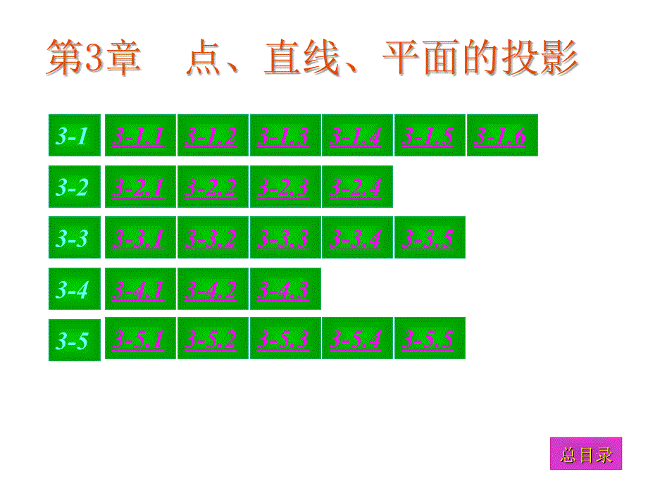 第3章　点、直线、平面的投影_第1页