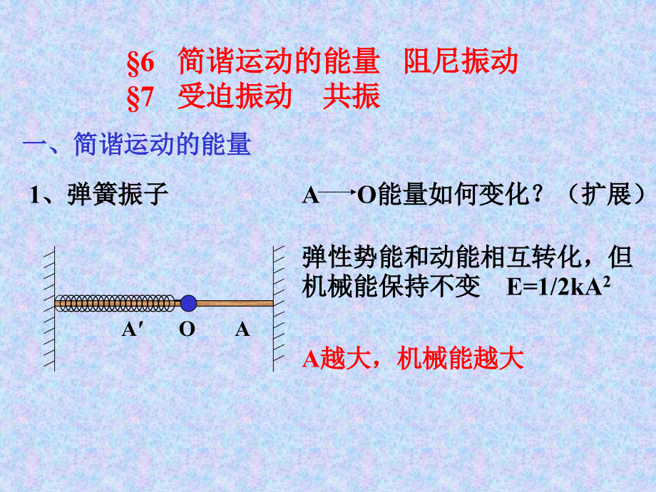 簡(jiǎn)諧運(yùn)動(dòng)的能量 阻尼振動(dòng)受迫振動(dòng)共振_第1頁(yè)