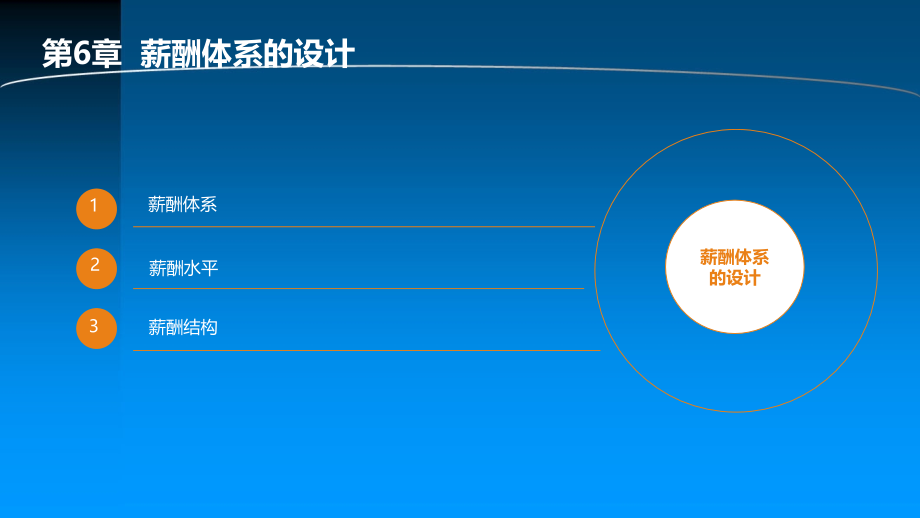 薪酬管理——理論、方法、工具、實務(wù) 教學(xué)課件 趙曙明 第6章 薪酬體系的設(shè)計_第1頁