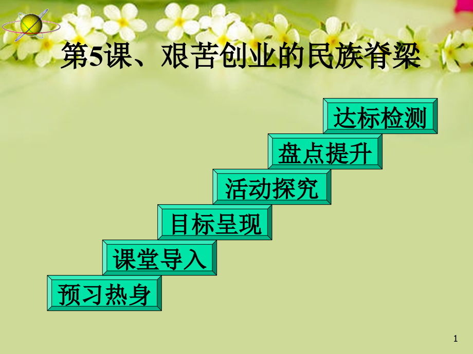 重庆市八年级历史下册《第5课 艰苦创业的民族脊梁》课件 川教版_第1页