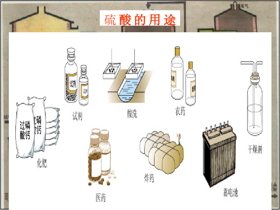 接触法制硫酸_第1页