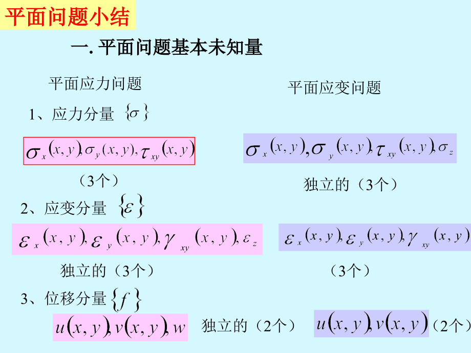 周道祥彈性力學(xué) 第二章_第1頁(yè)