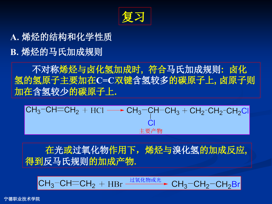 不對稱烯烴與鹵化氫加成時_第1頁