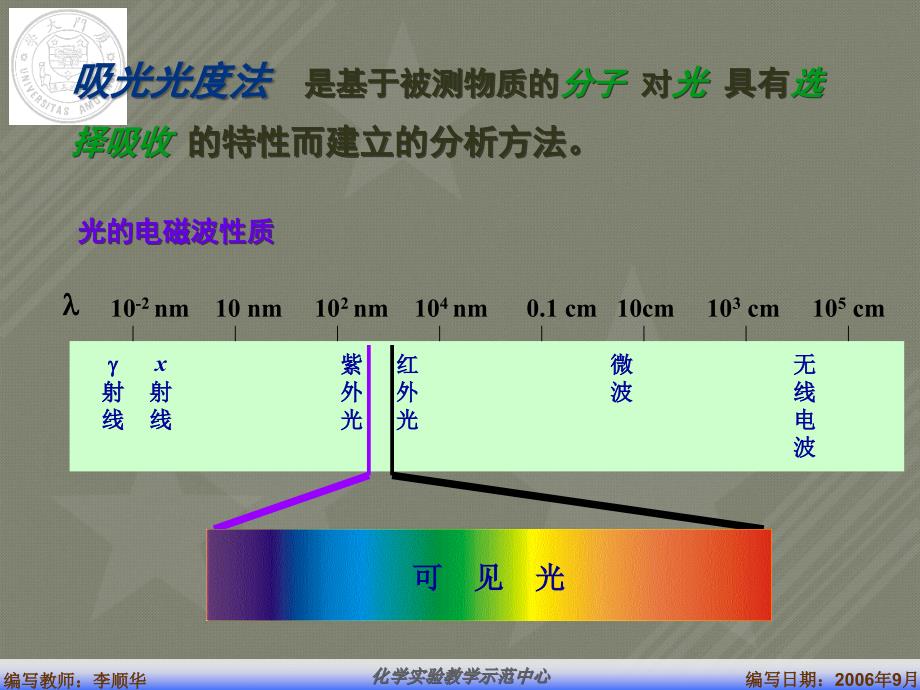 《仪器分析实验》实验2-3紫外-可见分光光度法_第1页