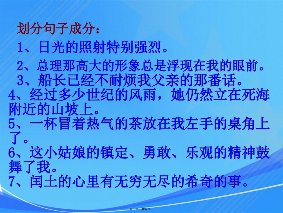 《中考語文復(fù)習(xí)劃分句子成分》課件_第1頁