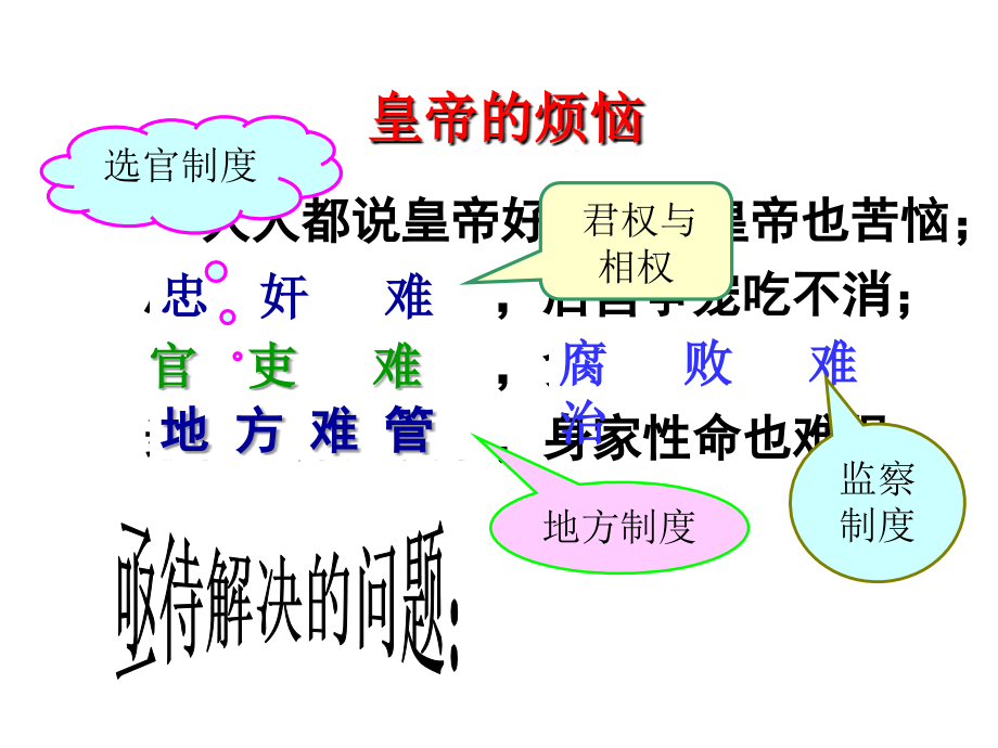 高中歷史必修一 第3課古代政治制度的成熟_第1頁