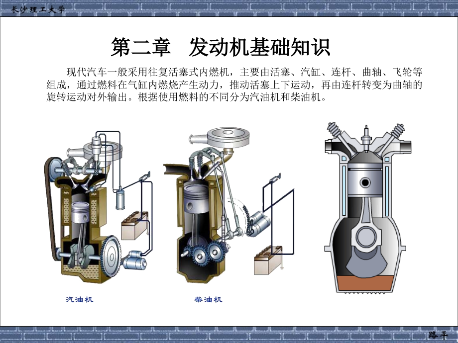 第二章 發(fā)動機基礎(chǔ)知識_第1頁