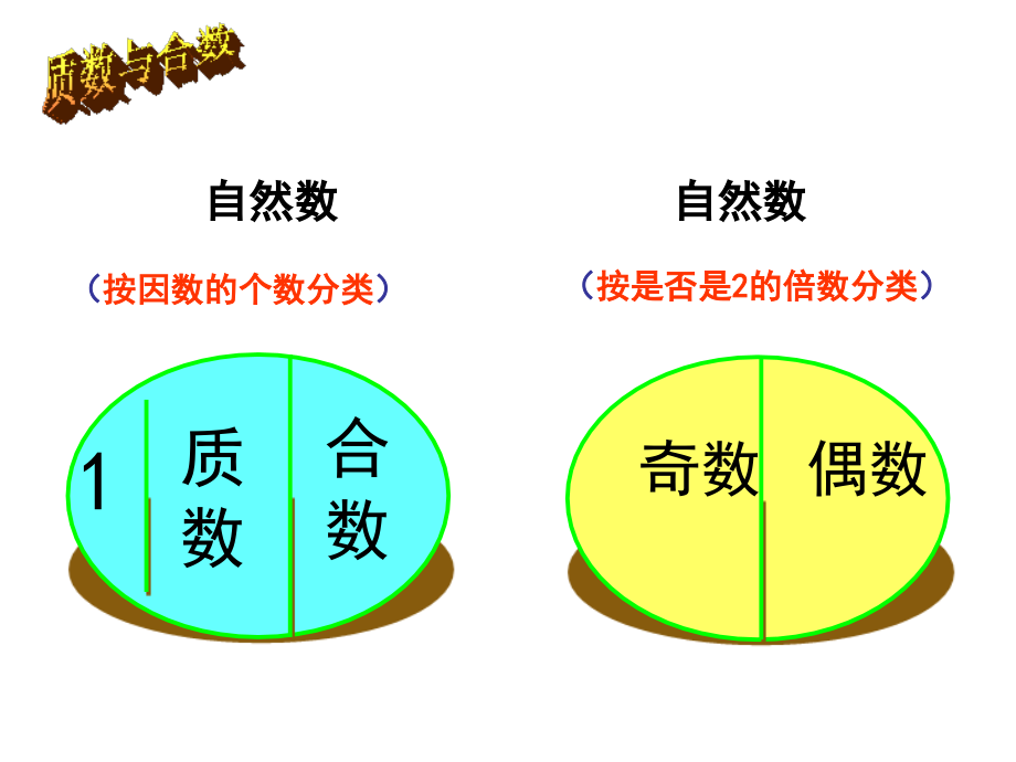 质数合数练习_第1页