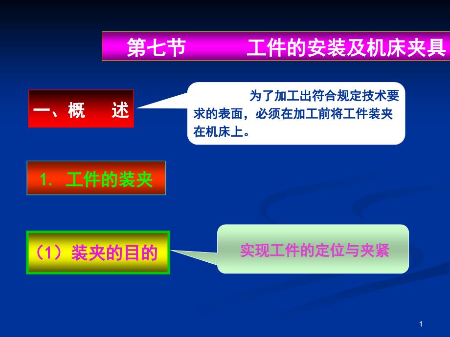 工件的安装及机床夹具_第1页