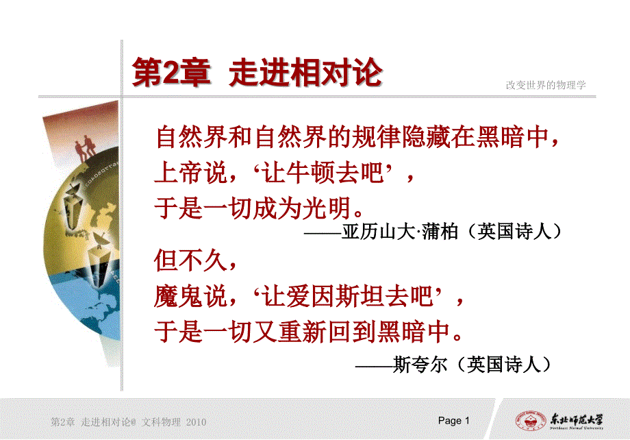 人文物理Chapter2 走进相对论（东北师大课件）_第1页