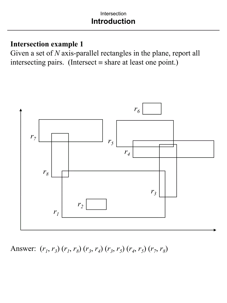 IntersectionIntroduction_第1页