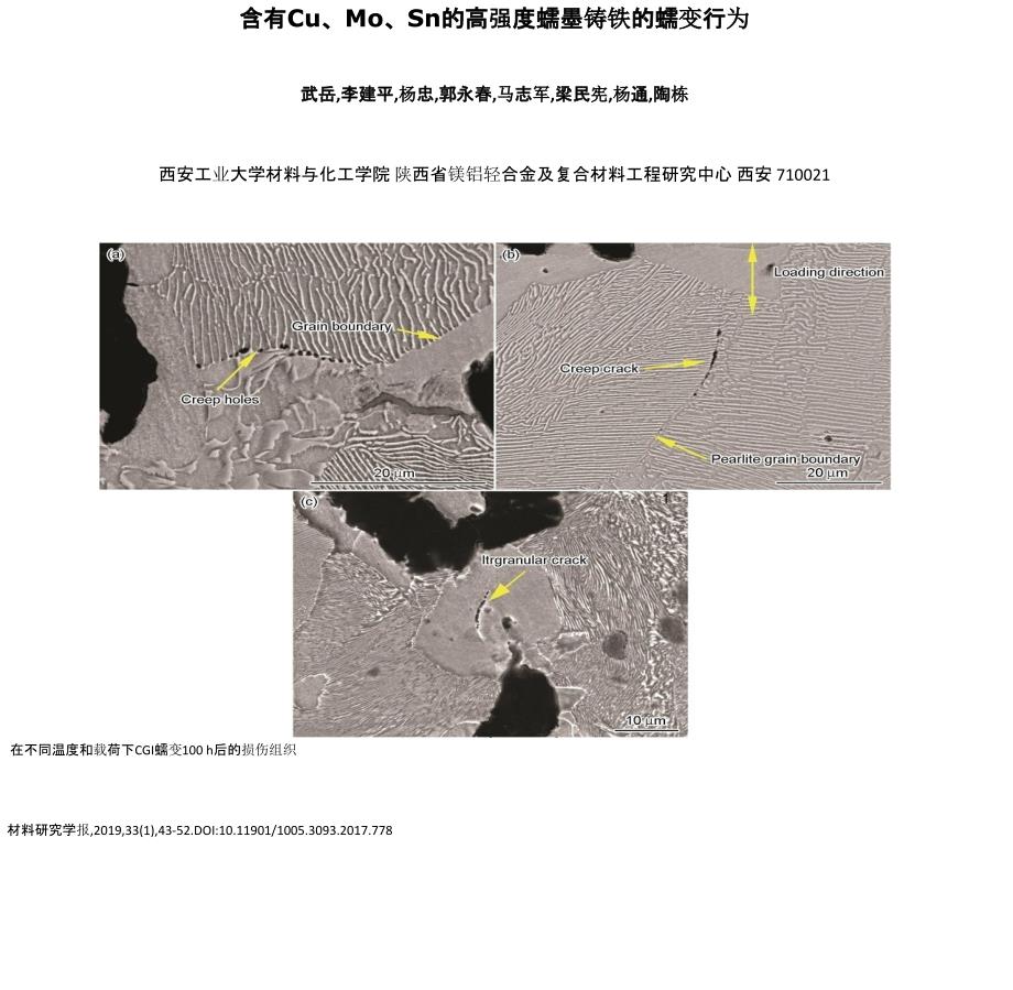 含有Cu、Mo、Sn的高强度蠕墨铸铁的蠕变行为_第1页