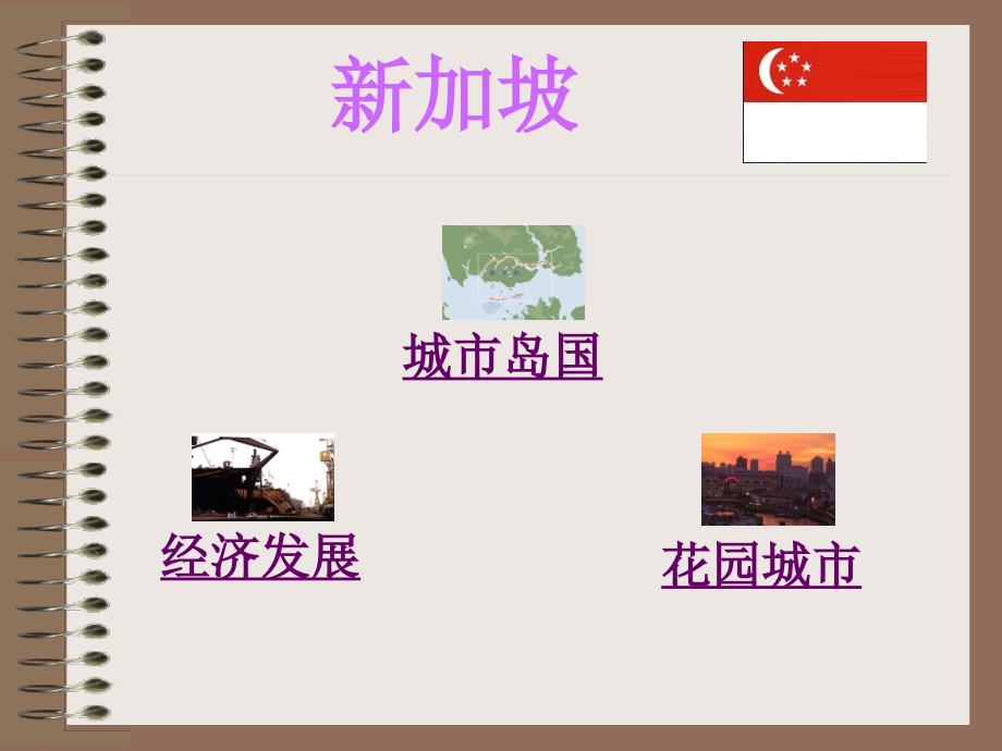 新加坡课件 [初中地理课件 课件 教学课件]_第1页