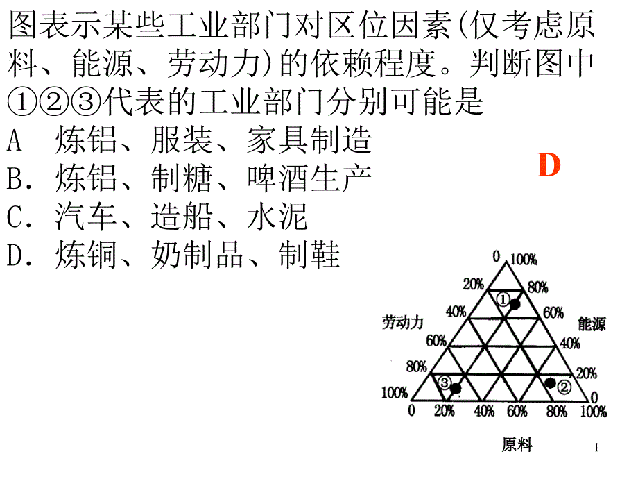 工业地域的形成1_第1页