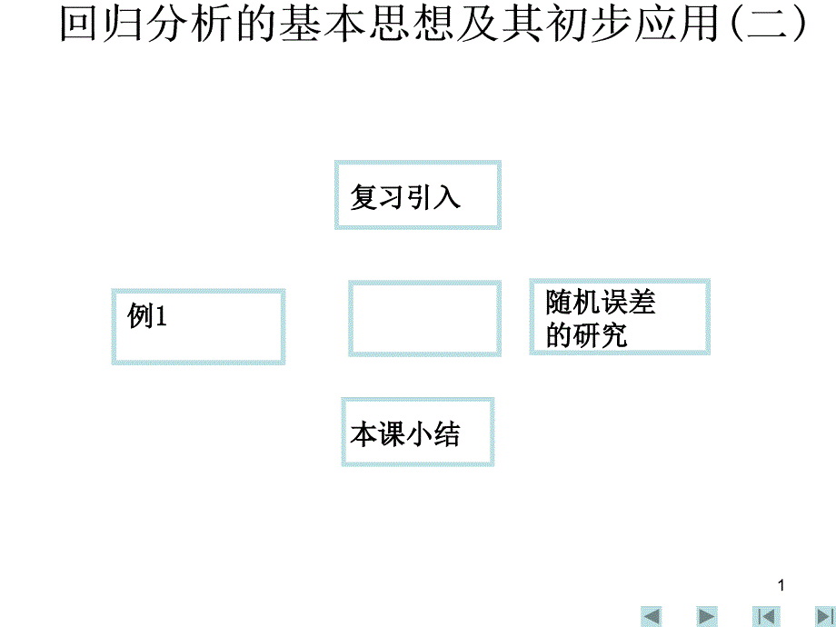 2007.6.20回归分析的基本思想及其初步应用(二)_第1页