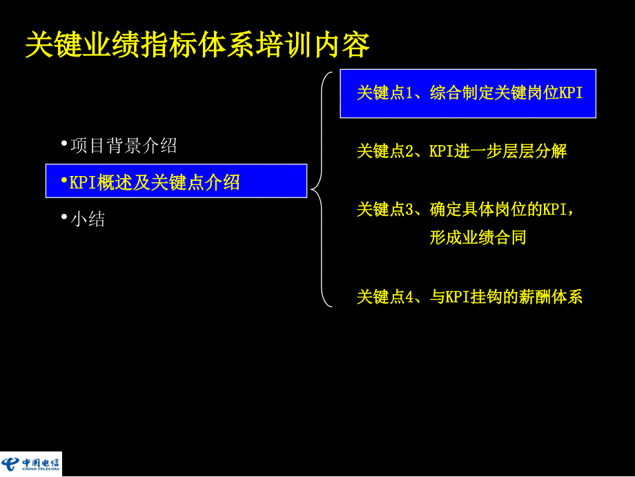 KPI体系设计(ppt34)_第1页