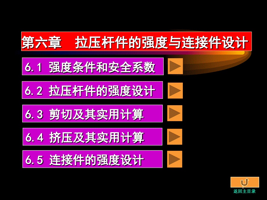 工程力学华中科大课件强度与连接件设计_第1页