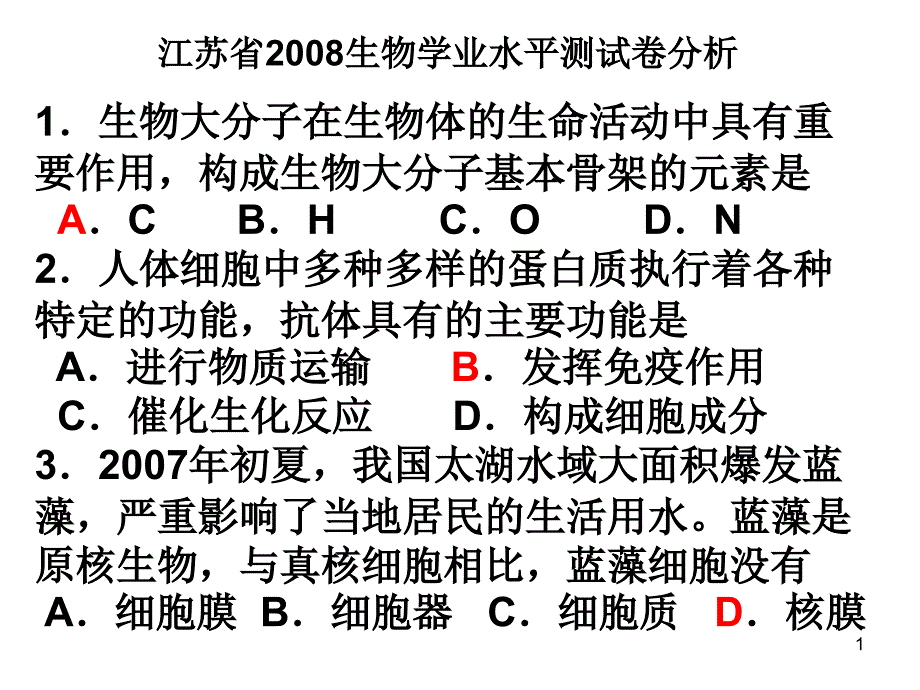 2008江苏学业水平测试_第1页