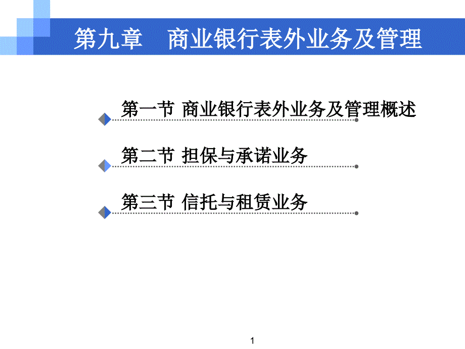 商业银行表外业务及管理_第1页