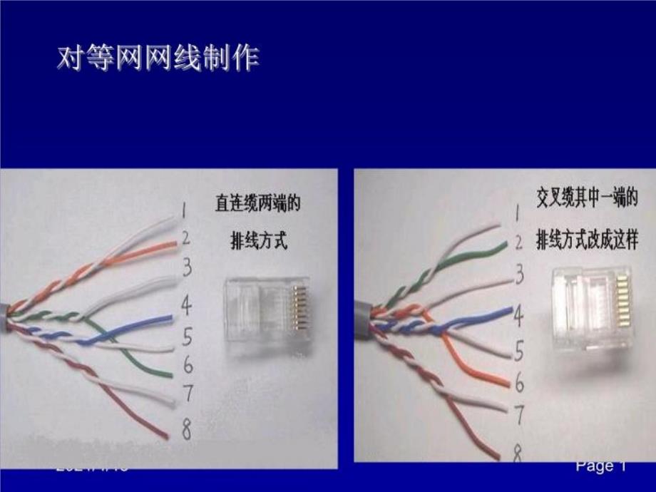 《制作双绞线》PPT课件_第1页