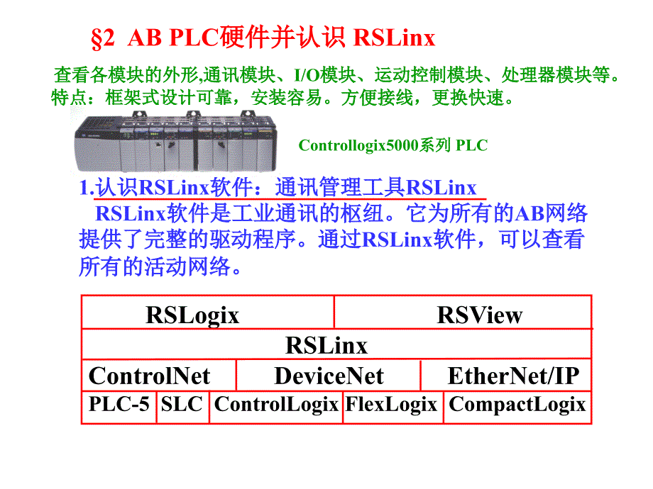 ABPLC培训资料_第1页