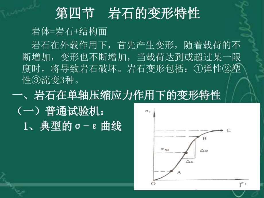 岩石变形特性_第1页