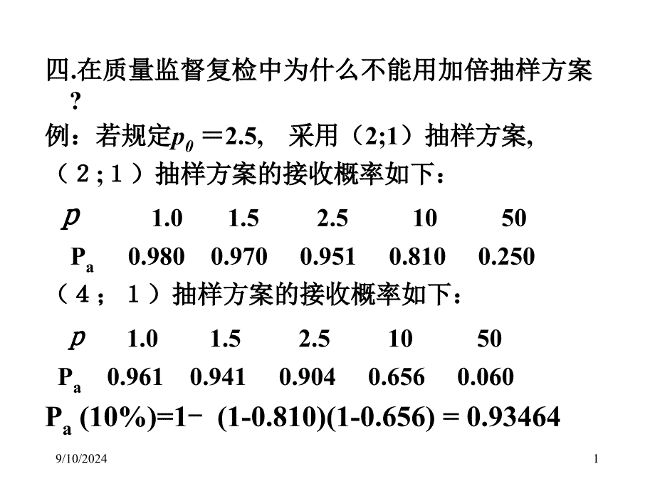 GB2828及其它抽样标准的讲义06第四章问题_第1页