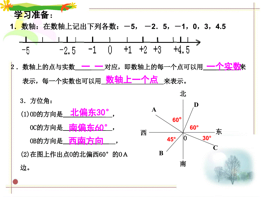 平面直角坐标系中特殊点的横、纵坐标关系_第1页