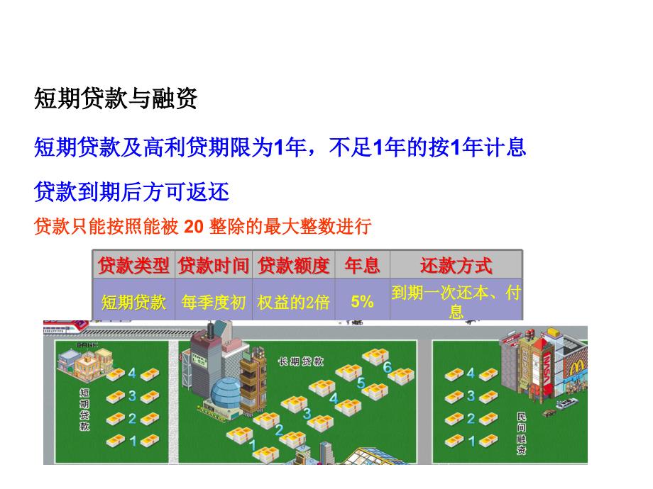 重要的规则说明_第1页