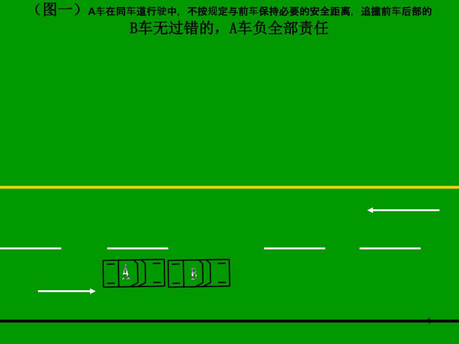 快速处理道路交通事故违章行为解释图解_第1页