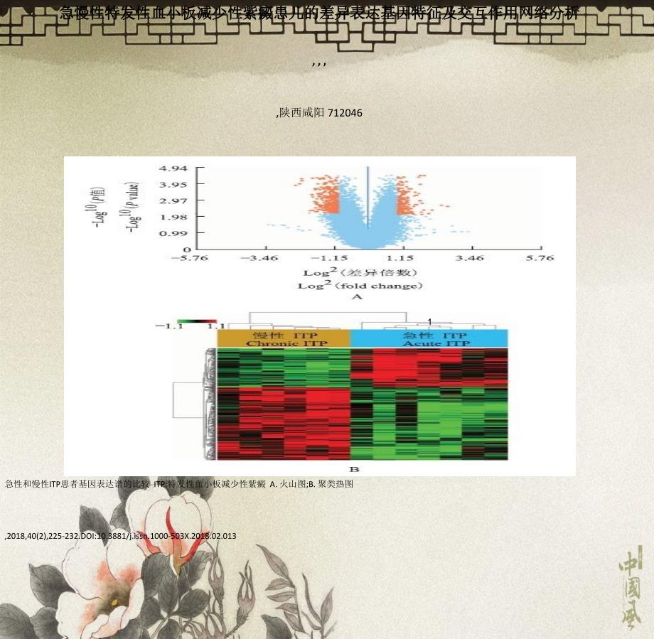 急慢性特发性血小板减少性紫癜患儿的差异表达基因特征及交_第1页