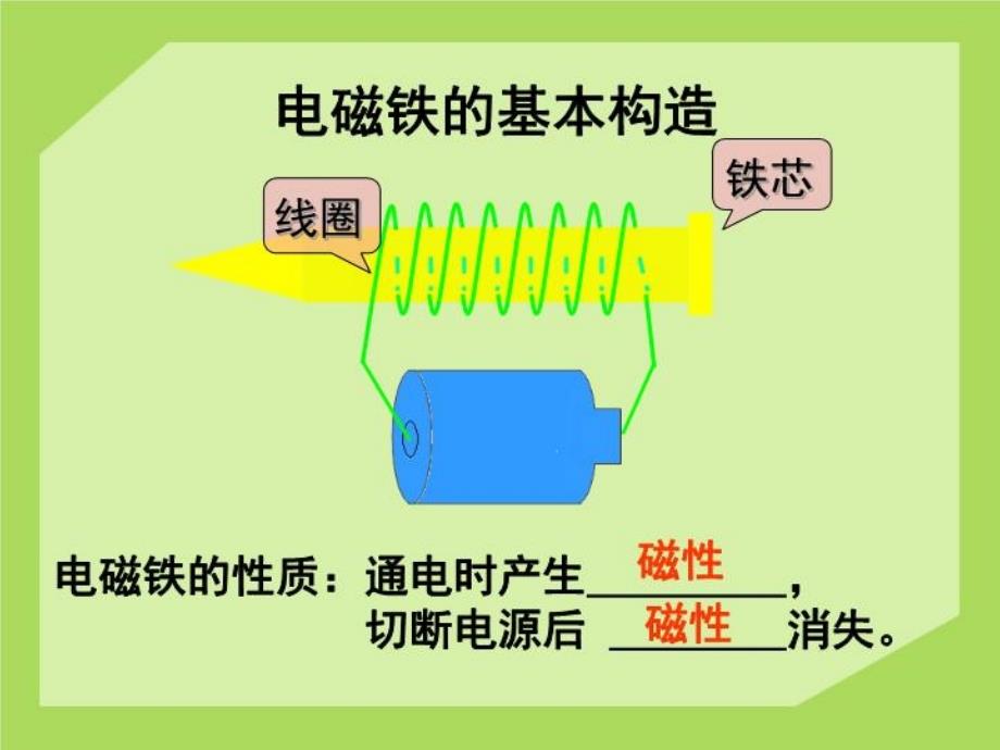 《电磁铁的磁极》PPT课件_第1页