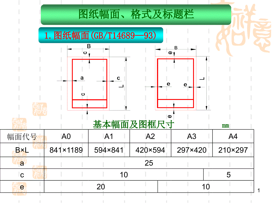 图纸幅面格式及标题栏_第1页