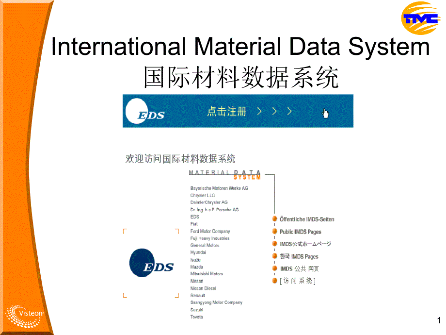 IMDS系统介绍----free_第1页