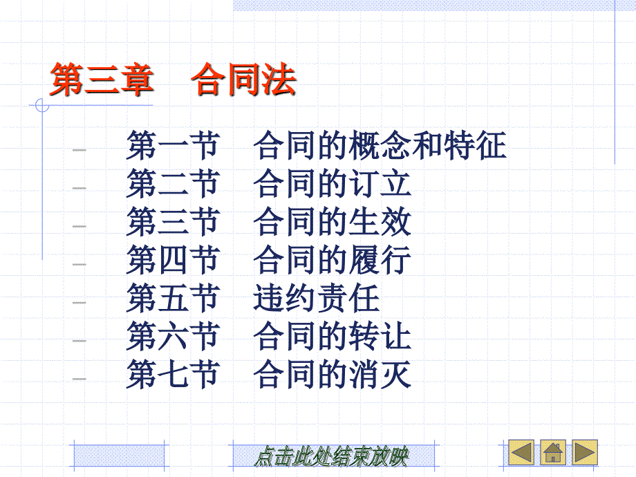 《国际商法》高职课件第三章　合同法_第1页