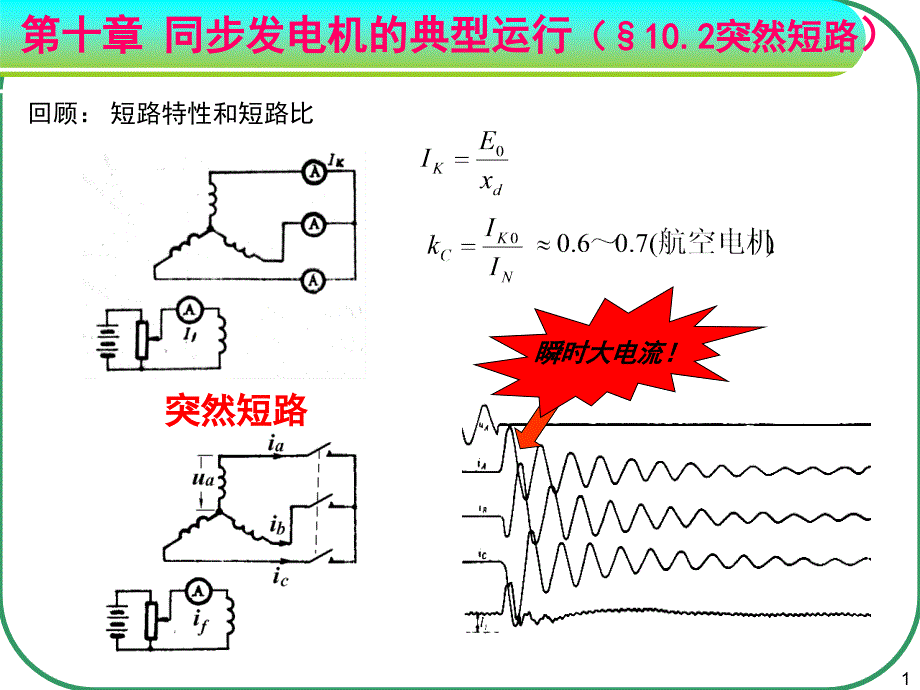 《航空电机学》课件第10章2 同步发电机的运行（突然短路）_第1页